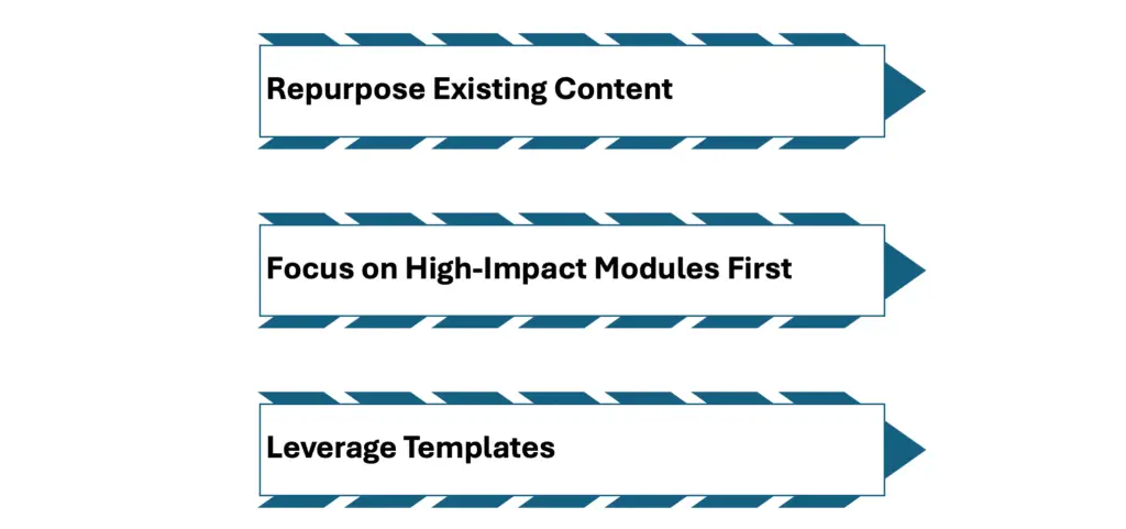 Quick wins to boost your elearning.