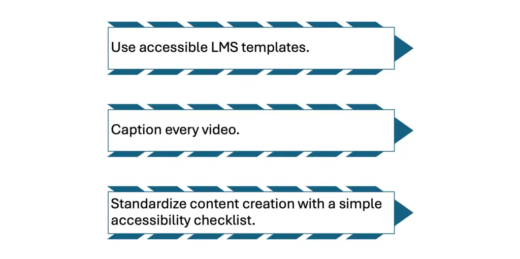 3 Quick strategies for elearning accessibility success.