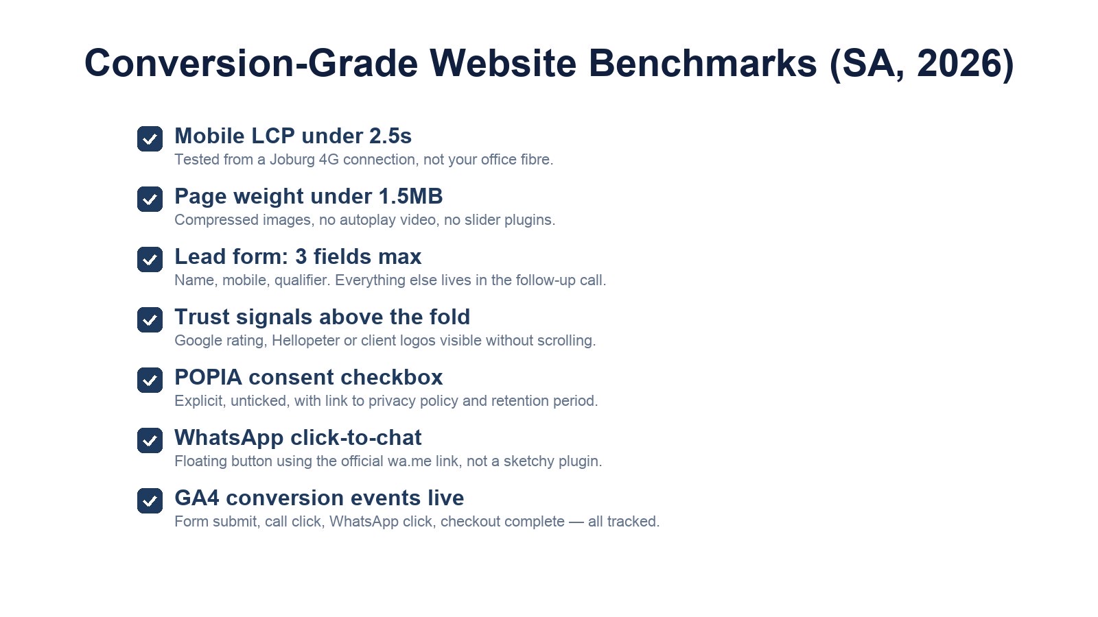 high converting website design south africa — Checklist of speed and conversion benchmarks for SA SMB websites